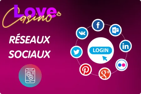 Inscription sociale Love Casino
